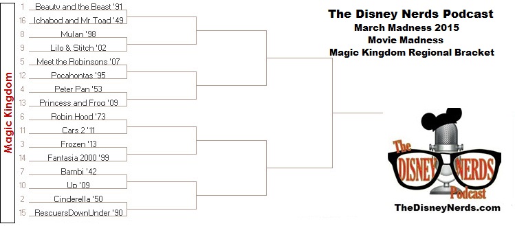 The Disney Nerds Podcast March Madness 2015 - Magic Kingdom Regional Bracket