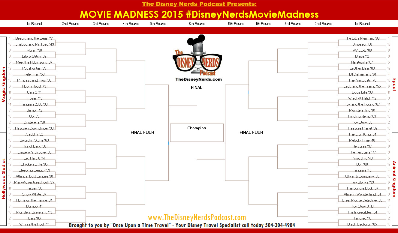 The Disney Nerds Podcast March Madness 2015:  Movie Madness.  Official Bracket