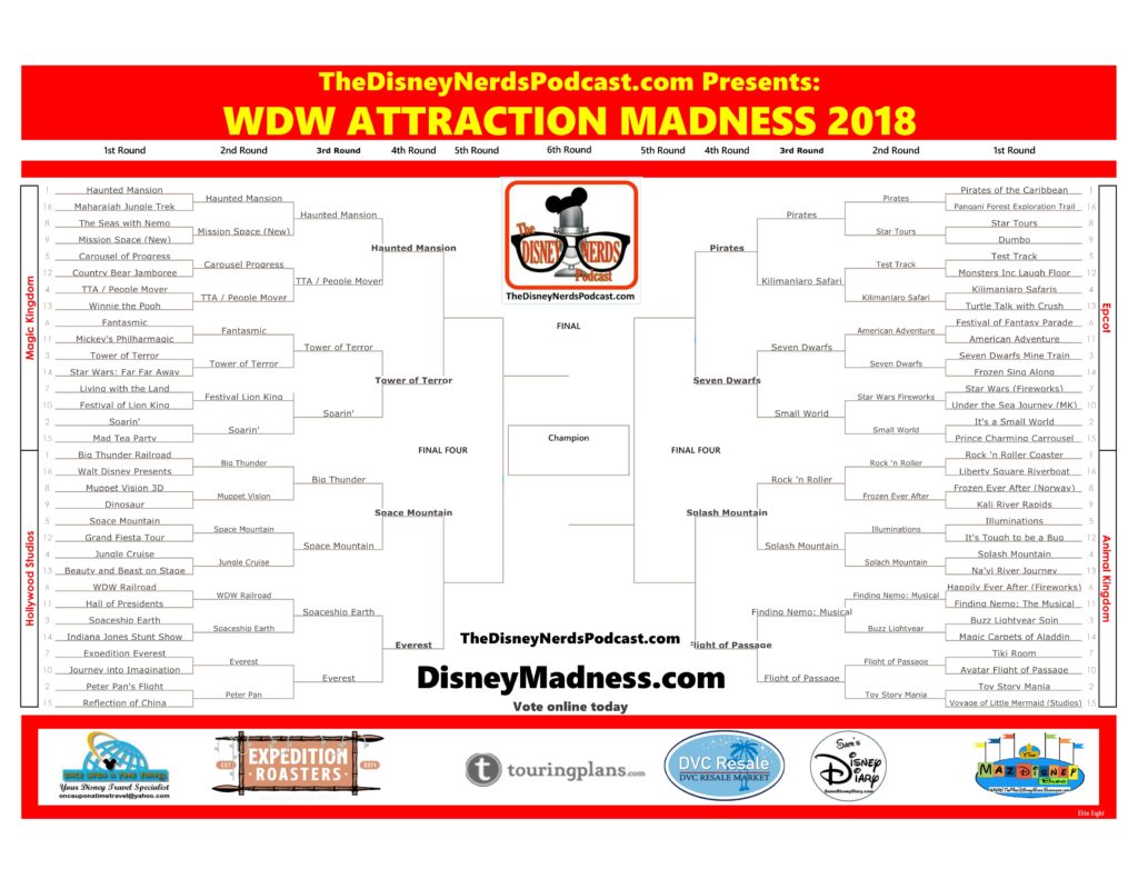 The Disney Nerds Podcast 2018 Attraction Madness - Elite 8
