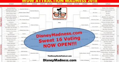 The Disney Nerds Podcast Attraction Madness 2018 Sweet 16 Voting