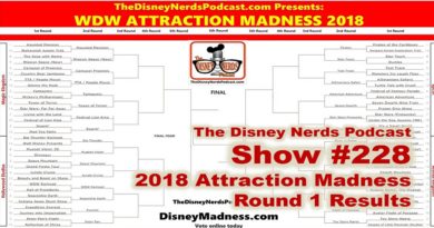 The Disney Nerds Podcast Show #228 - Attraction Madness 2018 First Round Results