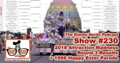 The Disney Nerds Podcast Show #230 - Attraction Madness Sweet 16 and the 1996 Happy Easter Parade