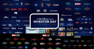 Disney Announced 101 Titles at Investor Day 2020